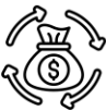 Compliance Management